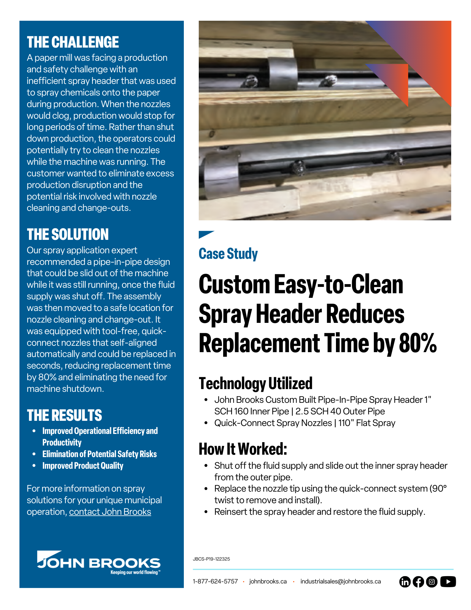 Custom Easy To Clean Spray Header