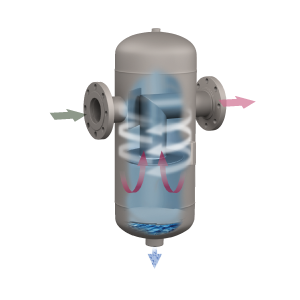 EATON T Fabricated Gas Liquid In-Line Separators